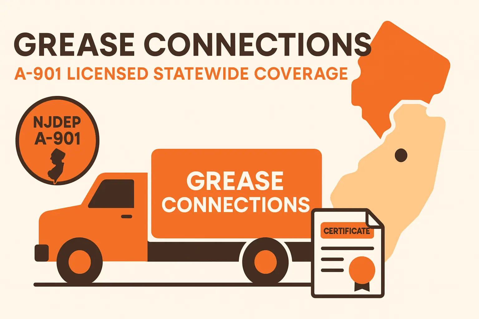 Licensed Grease Collection NJ Guide