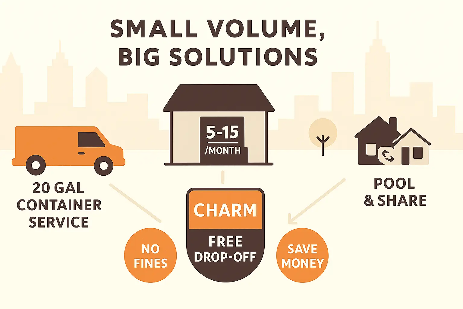 Small Business Grease Disposal in Atlanta